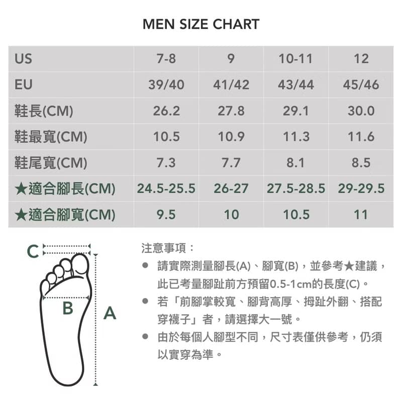 indosole CROSS 環保拖鞋 墨碳黑 男