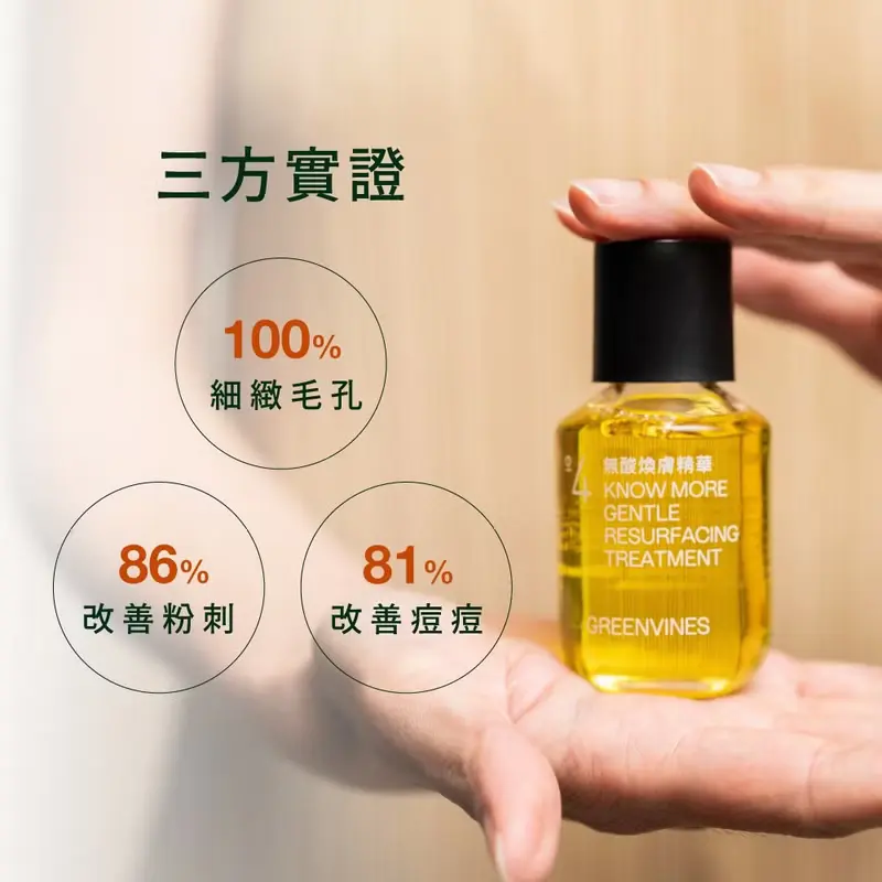 【綠藤生機】雙重淨透煥膚體驗組  小容量輕鬆嘗試
