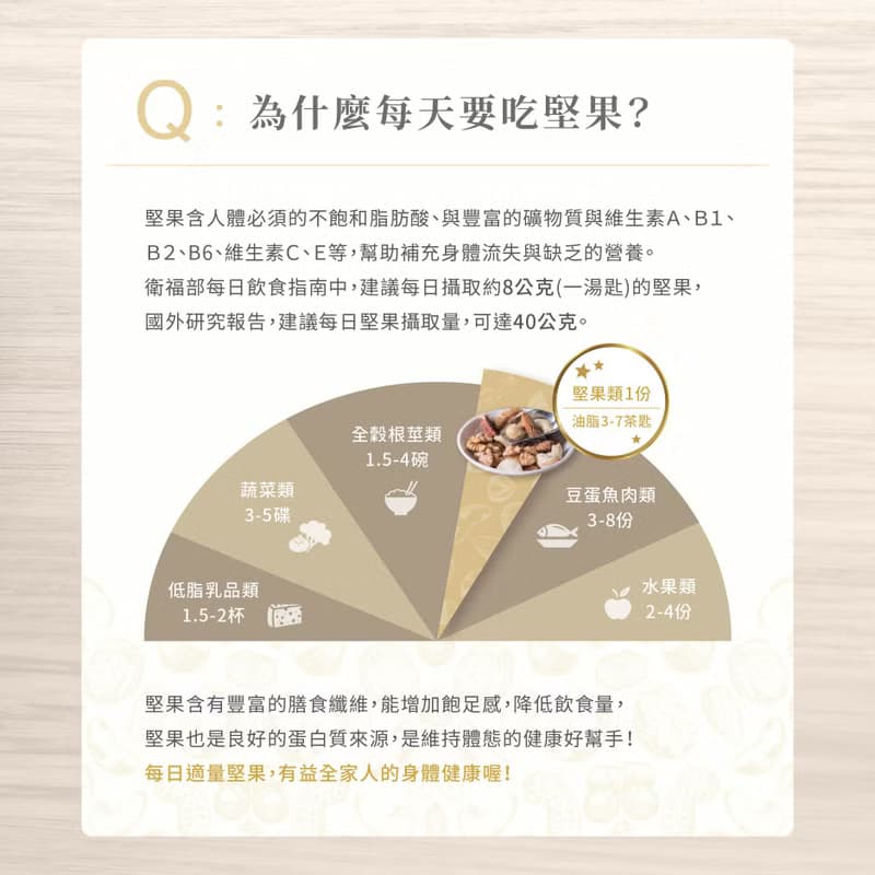春節禮盒 謝謝情比金堅(3罐組附提袋)(綜合五堅果,核桃,朝氣纖果)
