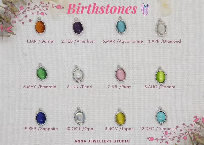 Surgical Steel) Vintage Style Oval Birthstone Necklace Petite Birthstone Pendant