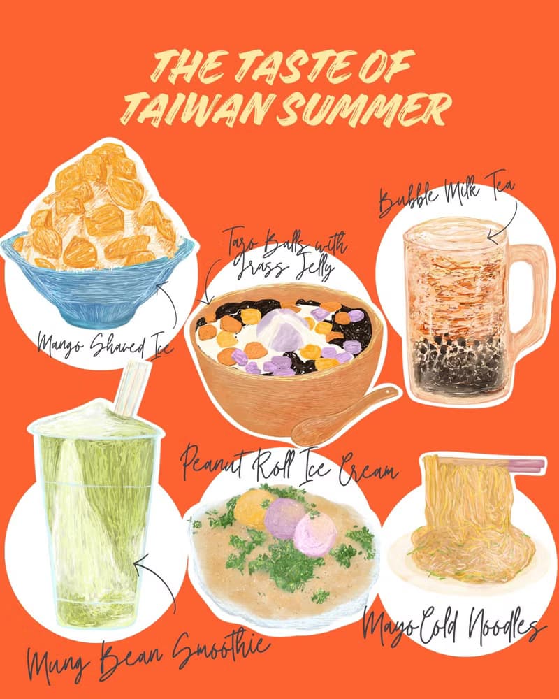 防水貼紙組 插畫-台灣小吃 珍奶 夏天 防水貼紙 行李箱 安全帽