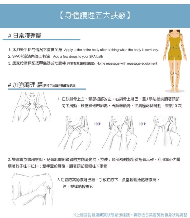 澄花美體循環精油 SPIONON Circulation Essential Oil
