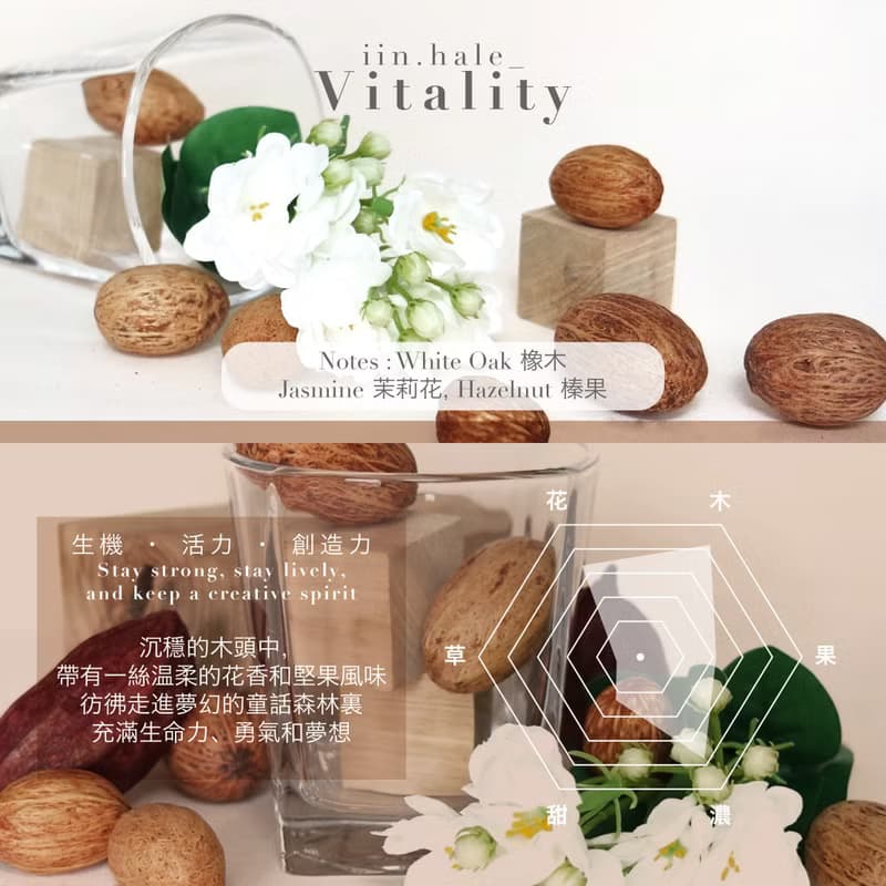 iinhale Vitality 香水油 | 20ml