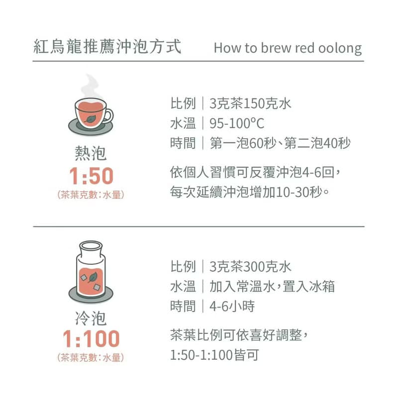 奶茶茶選 | 茶包18入【醇厚香濃奶茶】