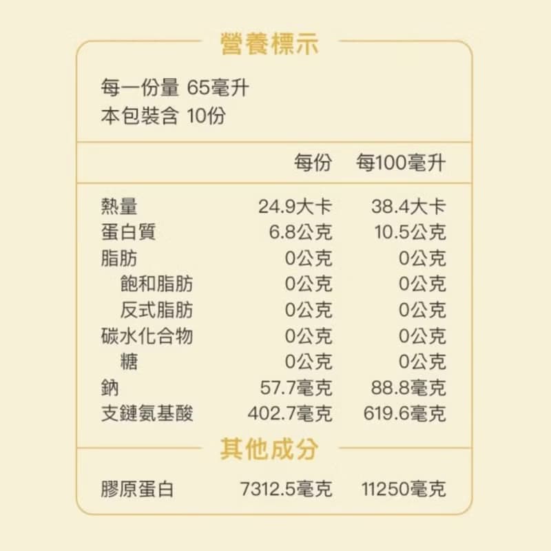 【快速出貨】冷凍 | 美顏滴雞精禮盒10入 / 65ml 懷孕月子補品