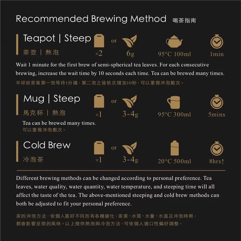 【團購優惠】TeaOne I 原葉茶包禮盒(6入/每盒24包)