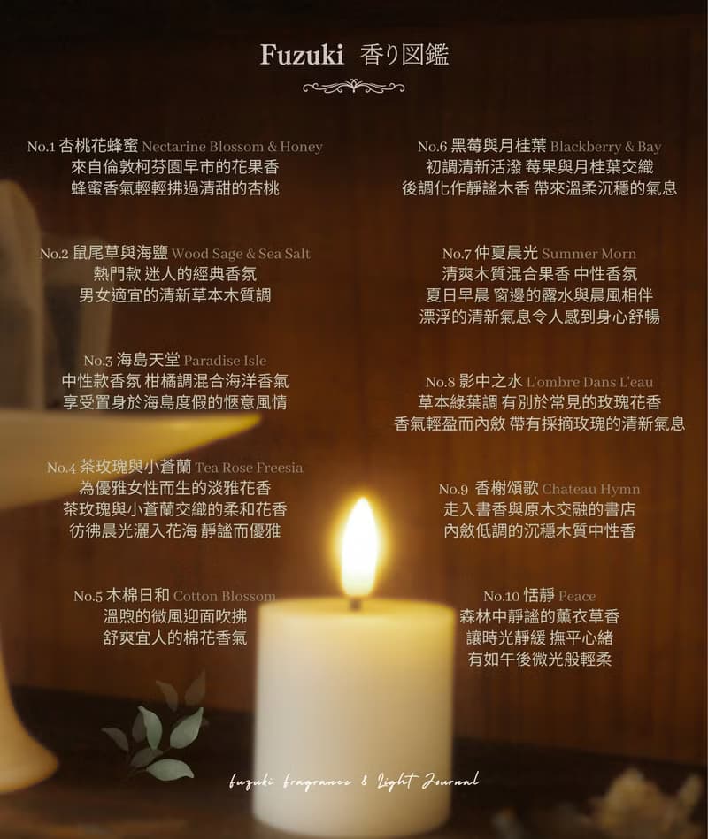 貓咪造型香氛蠟燭 招財貓擴香擺設 藝術貓咪造型蠟燭 招財貓蠟燭