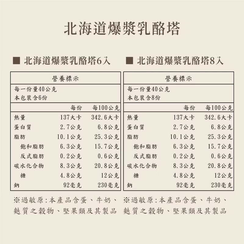 【快速出貨 | 久久津】北海道爆漿乳酪塔8入