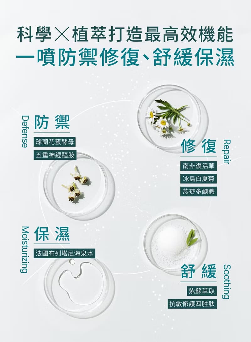 植效瞬潤修復噴霧-3入組