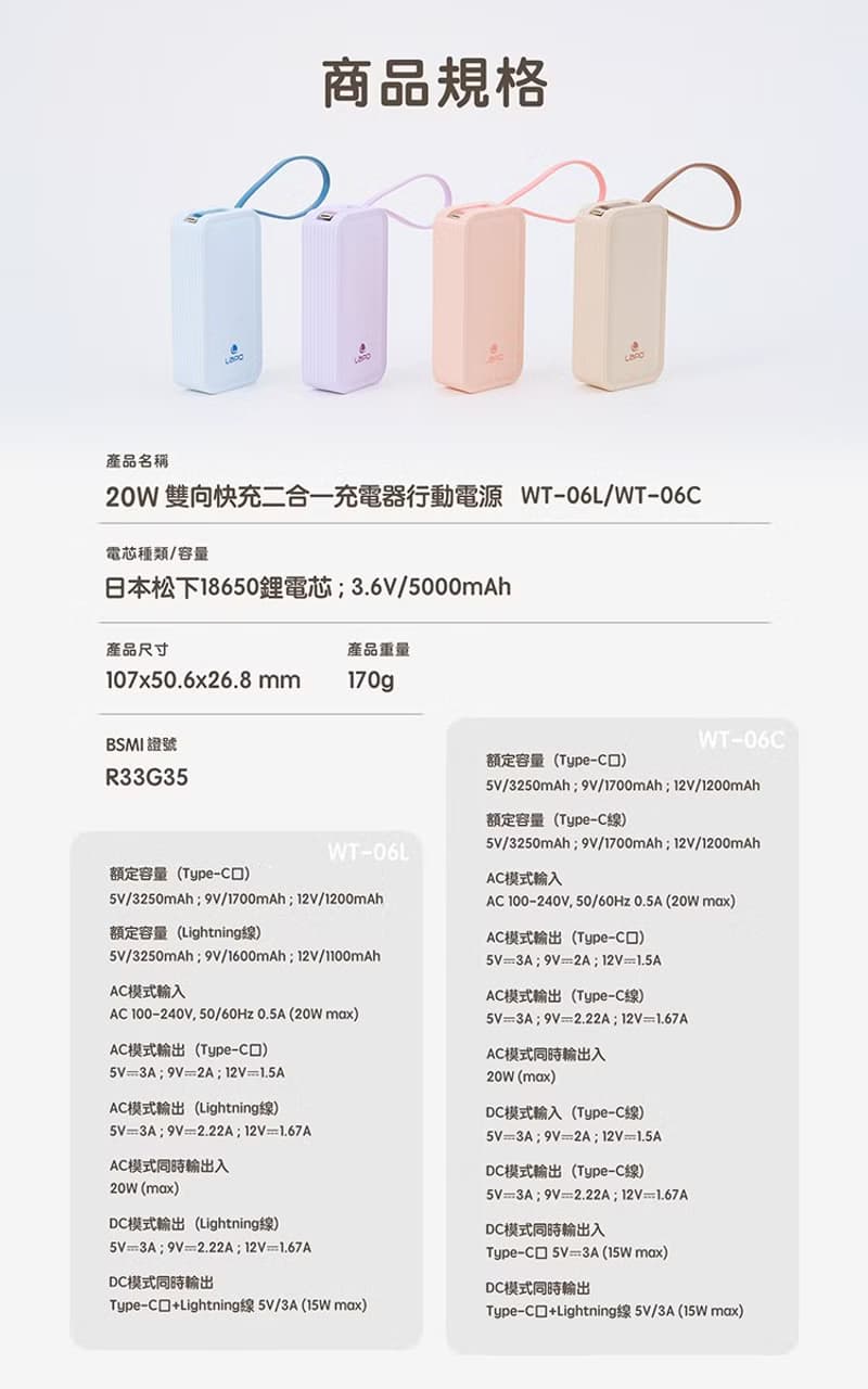 LaPO 20W雙向快充二合一充電器 5000mAh行動電源 WT-06