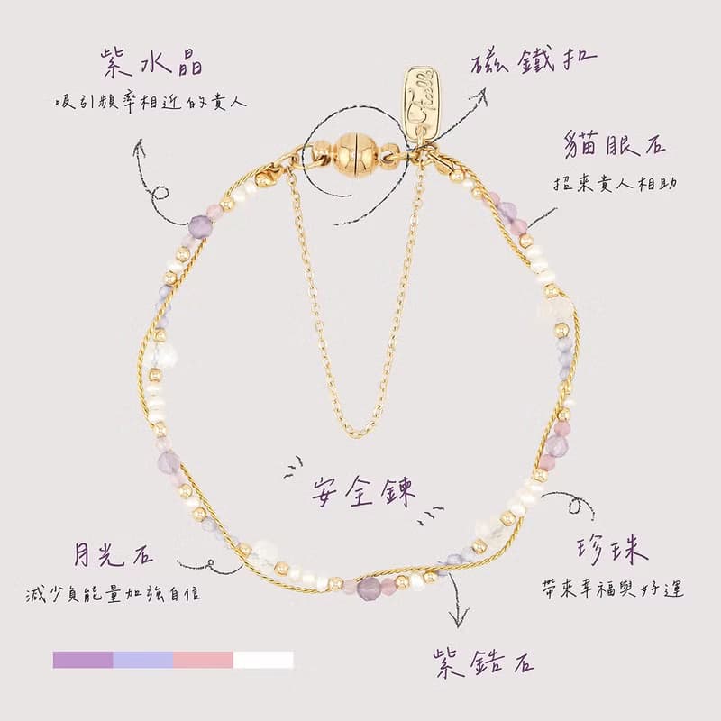 貴人 x 紫水晶 月光石 粉貓眼 珍珠 【飛燕草 • 給你幸福】手鍊