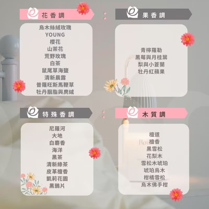 香氛茶燭禮盒(12入)