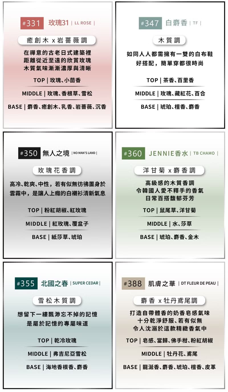 【NOZ LAB. 韓系口袋香水】魅力中性香 - 香氛任選