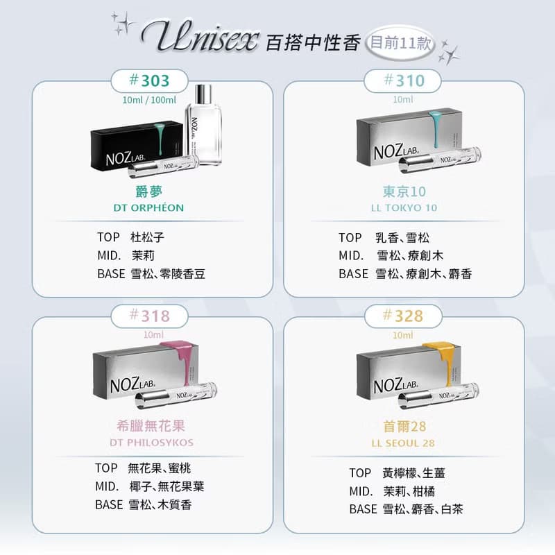 【NOZ LAB. 韓系口袋香水】魅力中性香 - 香氛任選