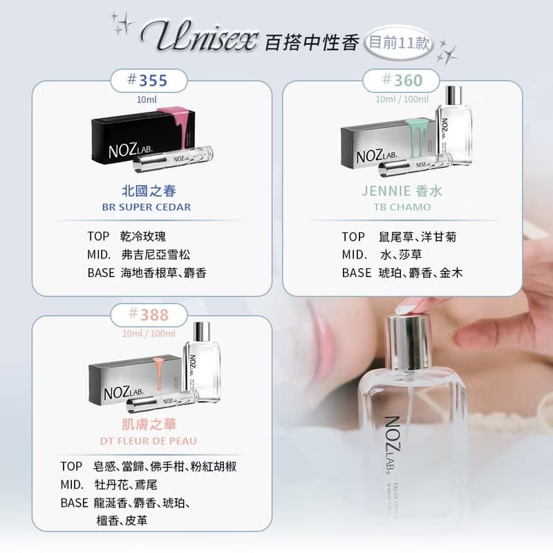 【NOZ LAB. 韓系口袋香水】魅力中性香 - 香氛任選