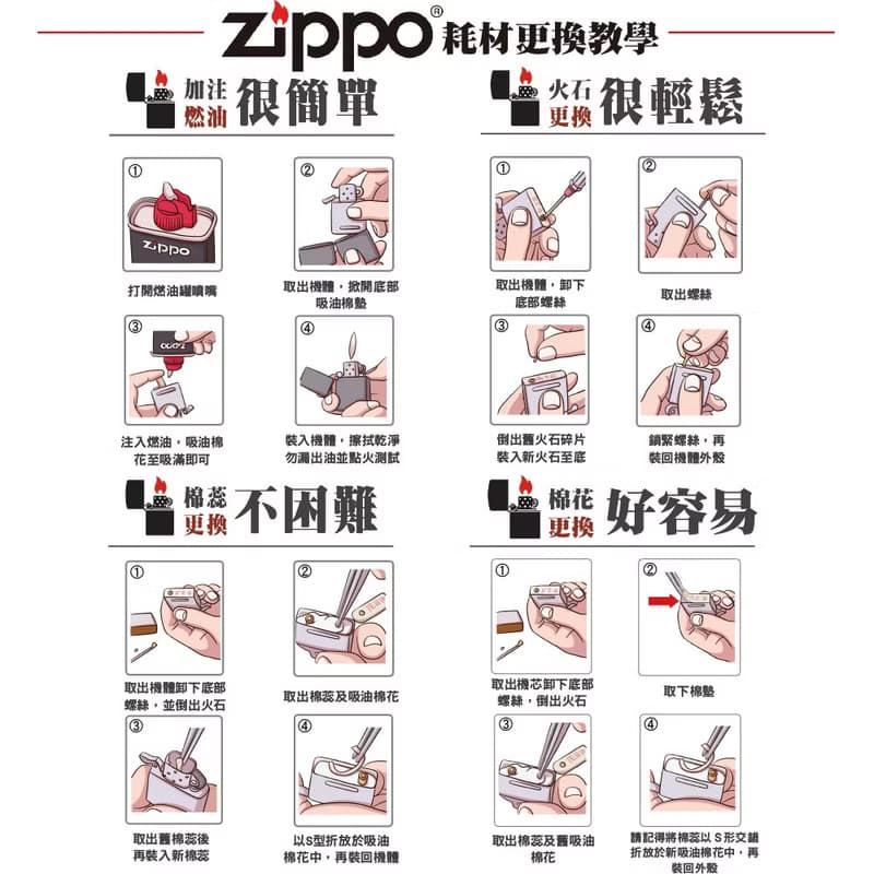 【ZIPPO官方旗艦店】驚滔駭浪防風打火機 Z1-038