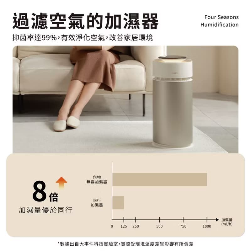 【快速出貨】10L 智能除菌無霧加濕器 銀河