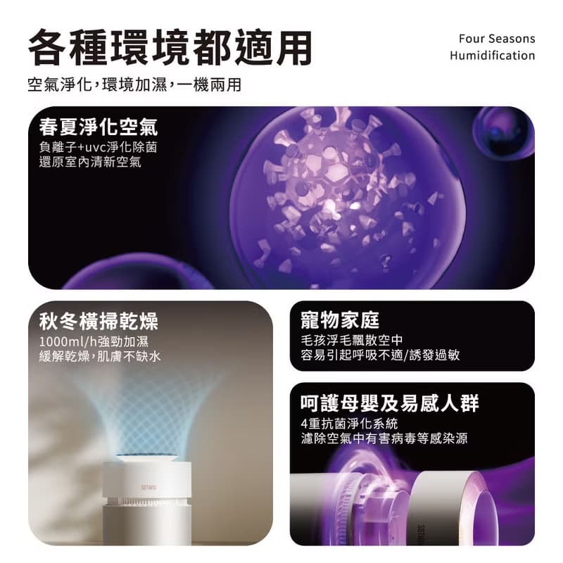 【快速出貨】10L 智能除菌無霧加濕器 銀河