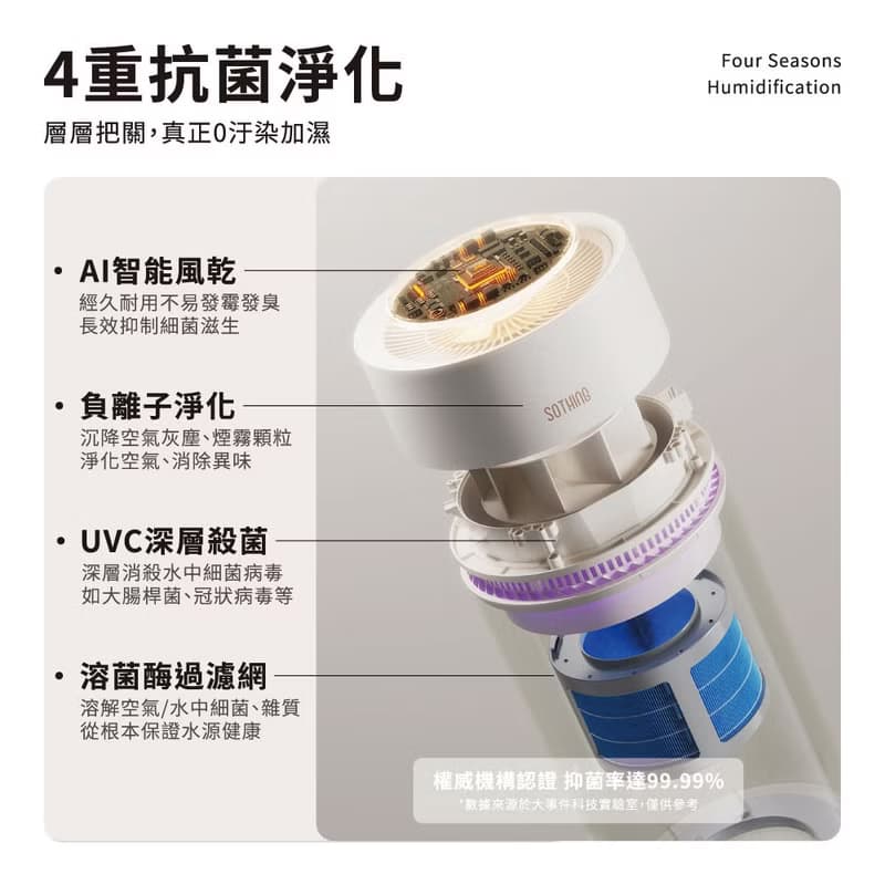 【快速出貨】10L 智能除菌無霧加濕器 銀河
