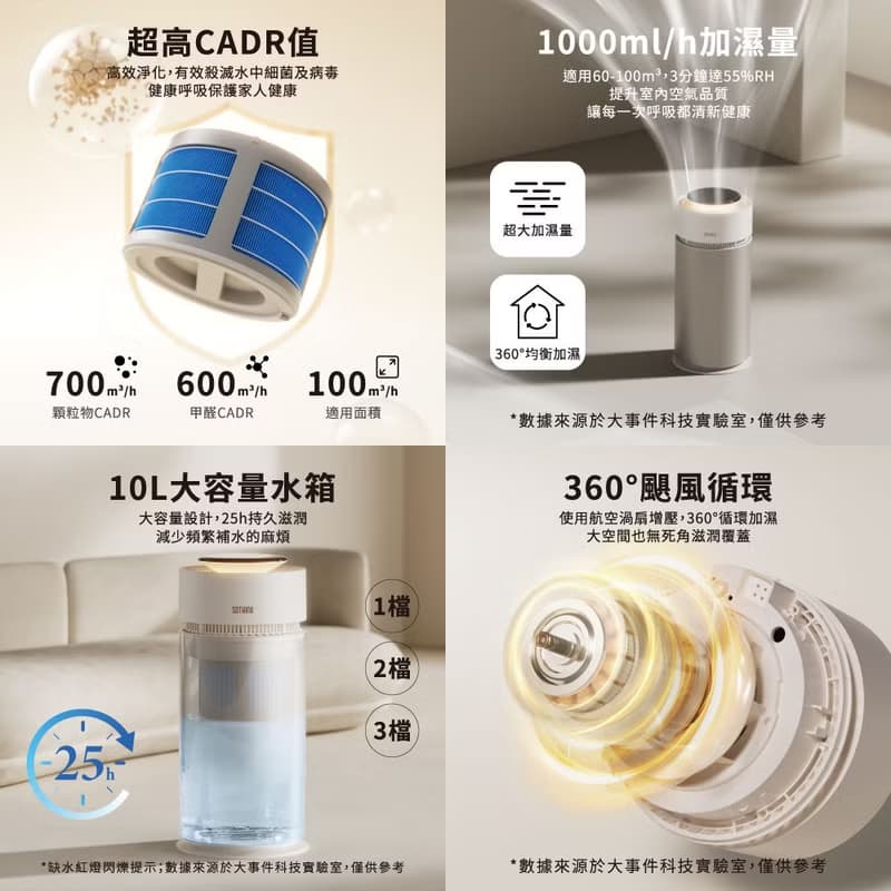 【快速出貨】10L 智能除菌無霧加濕器 銀河