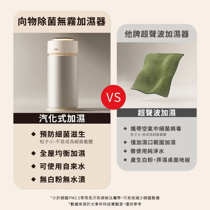【快速出貨】10L 智能除菌無霧加濕器 銀河