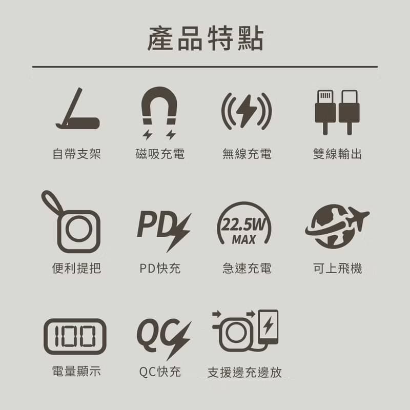 SNOOPY史努比 12000mAh 七合一雙線磁吸無線充行動電源