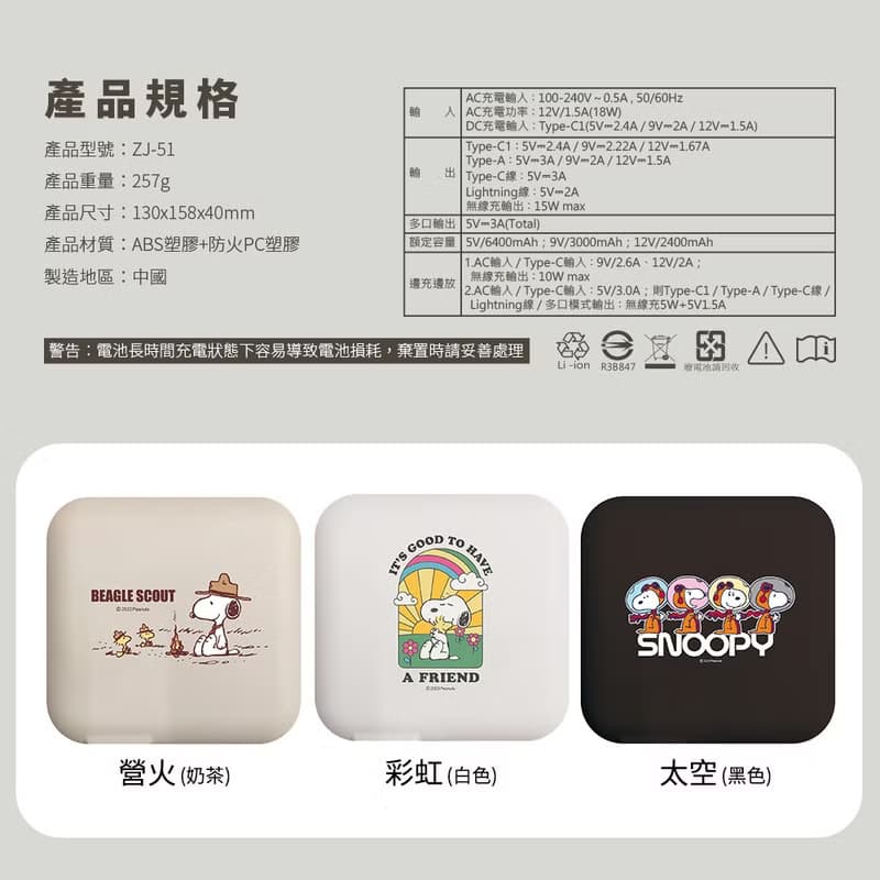 SNOOPY史努比 12000mAh 七合一雙線磁吸無線充行動電源