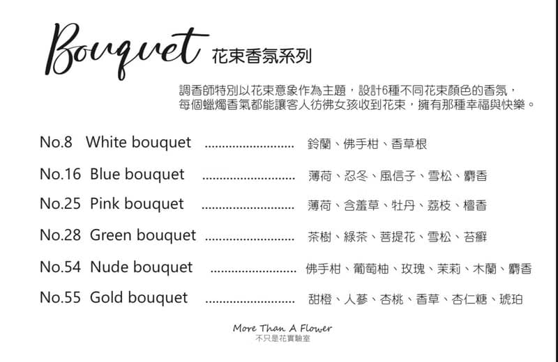 【香.花】訂製 | 花園茶蠟及香氛噴霧禮盒 婚禮小物 情人節禮物