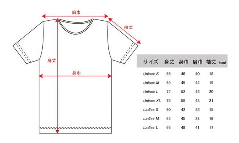 美大生へのギフトに。石膏 モリエール Tシャツ　ユニセックスS〜XLサイズ、レディースS〜Lサイズ　Tcollector