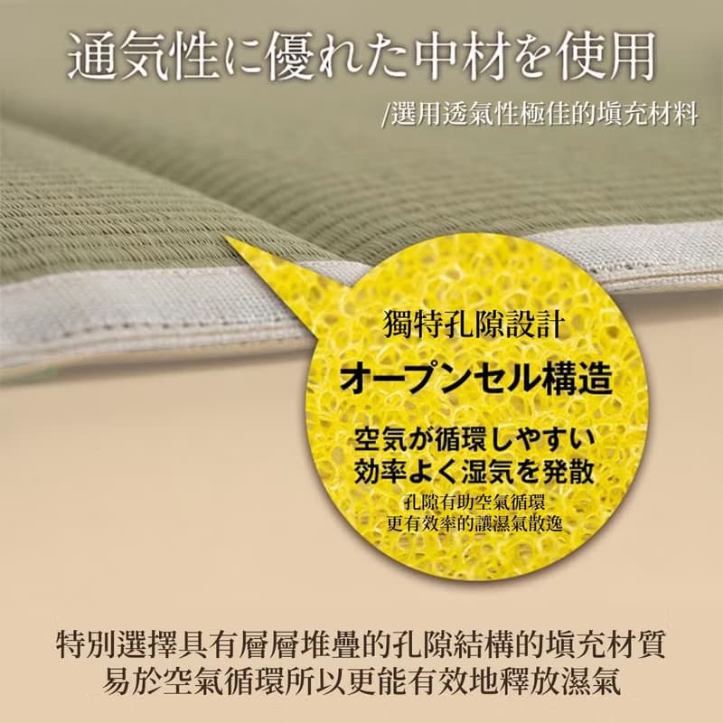 【樂齡生活】天然藺草背靠墊c.u.s.a 健康設計 透氣吸汗除臭