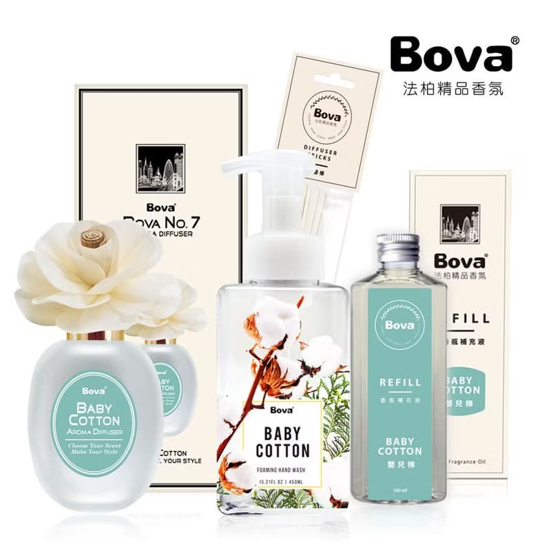 香氛禮盒 附禮袋+卡片 交換禮物 聖誕禮物 新年禮物