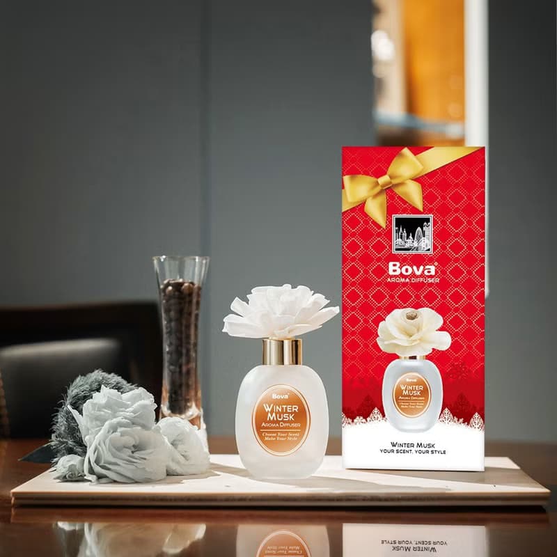 香氛禮盒 附禮袋+卡片 交換禮物 聖誕禮物 新年禮物