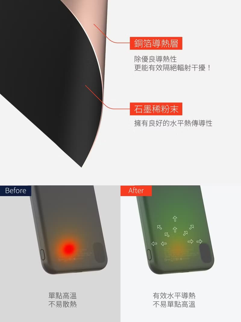 Meet Mind 5000mAh Mini Magsafe 3in1磁吸快充行動電源-有標示wh