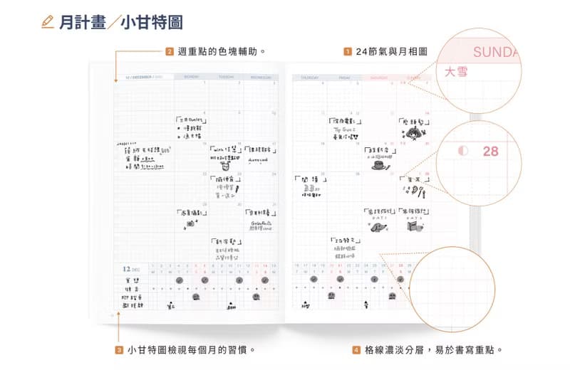 ntu-authentic 臺灣大學 NOTHING PLANNER 2025 專案計畫