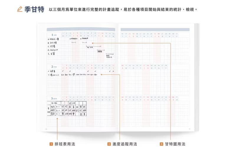 ntu-authentic 臺灣大學 NOTHING PLANNER 2025 專案計畫