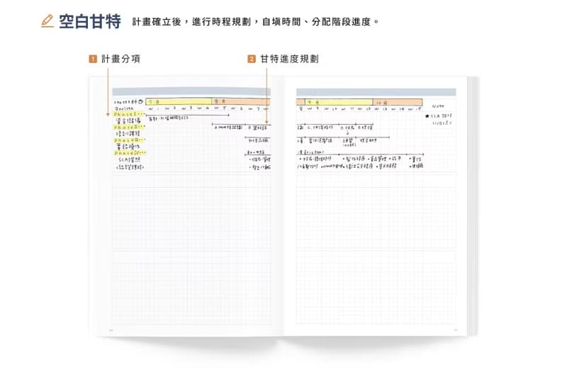 ntu-authentic 臺灣大學 NOTHING PLANNER 2025 專案計畫