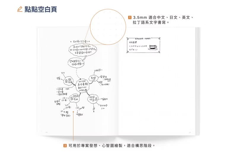 ntu-authentic 臺灣大學 NOTHING PLANNER 2025 專案計畫