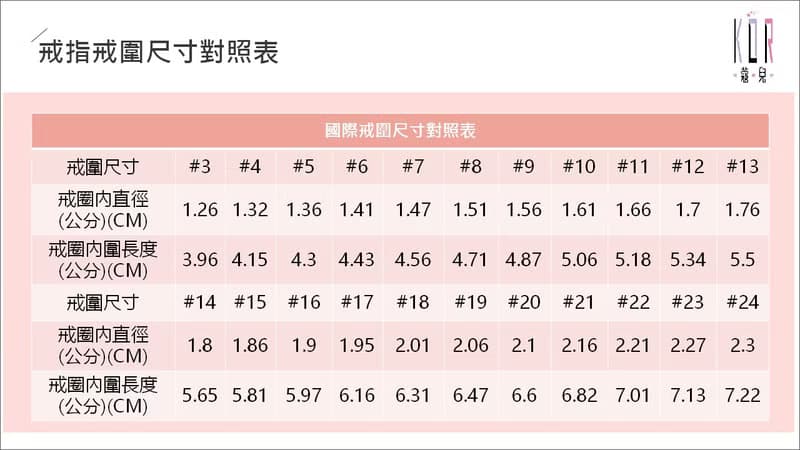 超完美戀人 鑽石白鋼 男戒