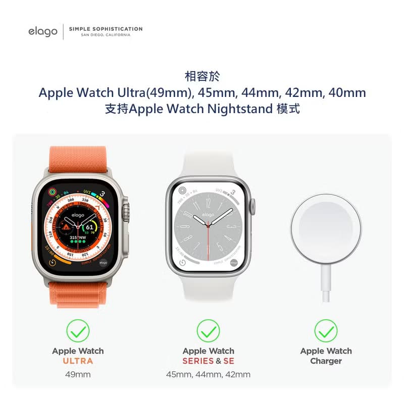 Apple Watch Ultra 1/2 W5經典遊戲機錶座 44-45mm S9/8/7/6/5/4