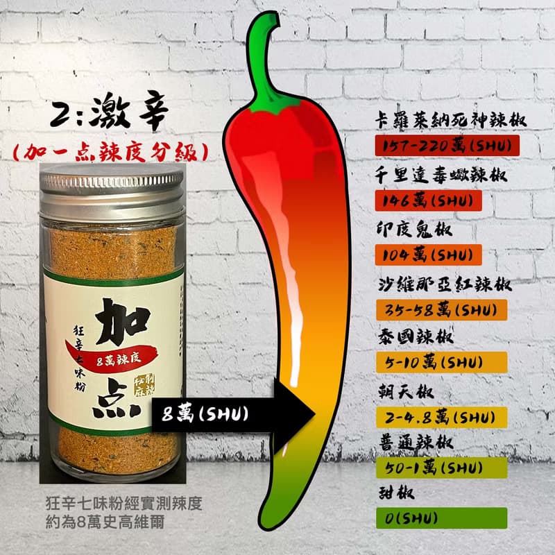 加一点 狂辛七味粉 50g 燒烤 七味唐辛子 調料 辣椒粉 調味料