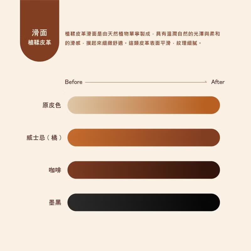 【生日禮物】皮革幸運餅乾。鑰匙吊飾 l 歐洲頂級植鞣皮