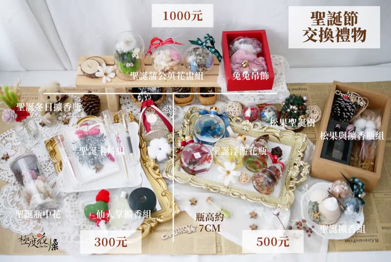 聖誕交換禮物