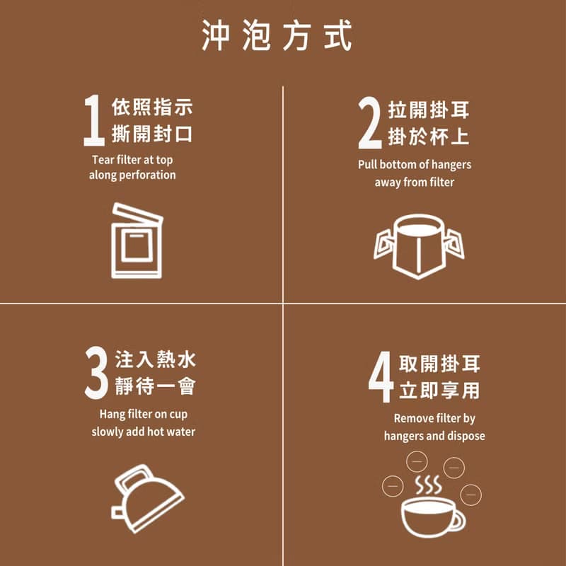 滴咖濃 濾掛咖啡【衣索比亞卡法森林野生咖啡 Ethopia Kaffa Natu