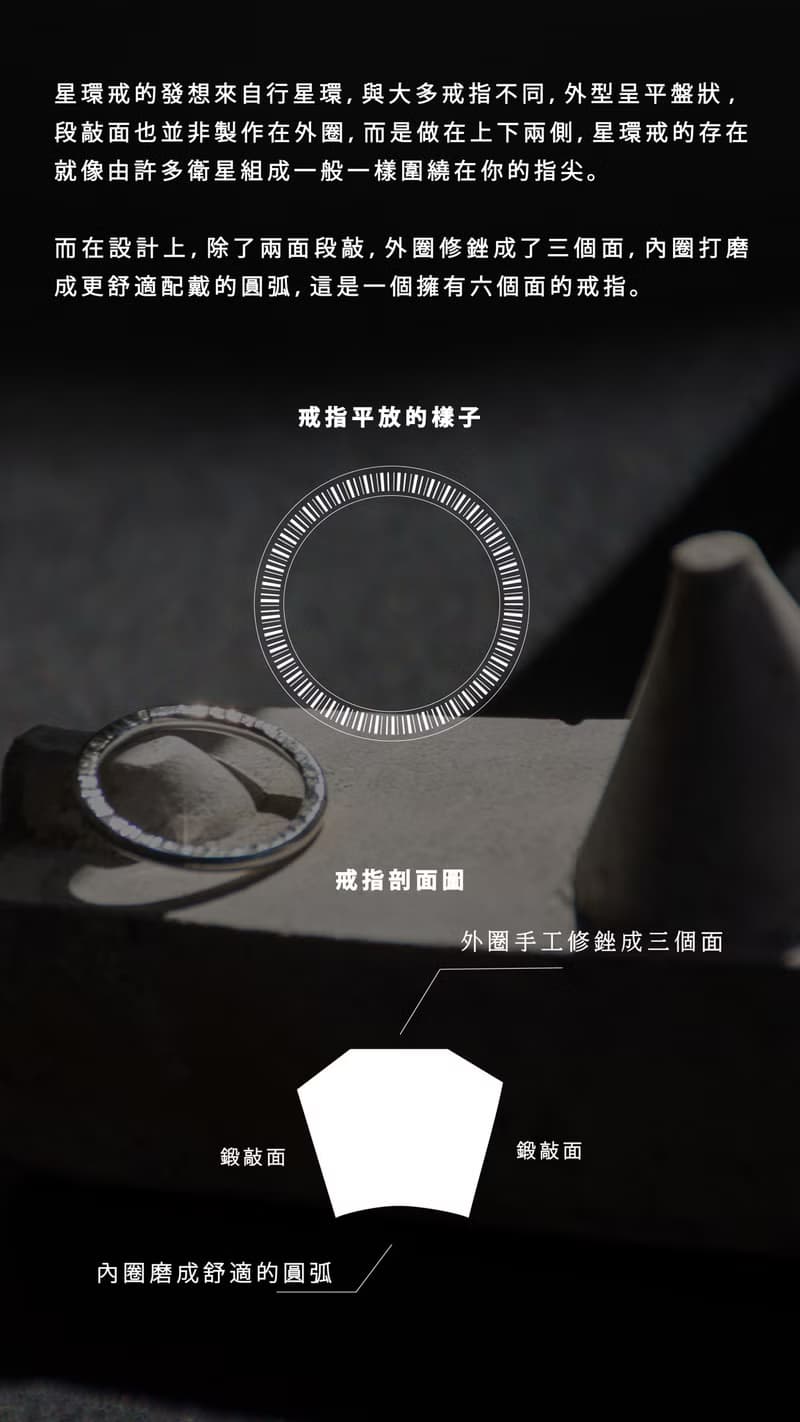 夢遊圈圈系列 | 鍛敲星環戒