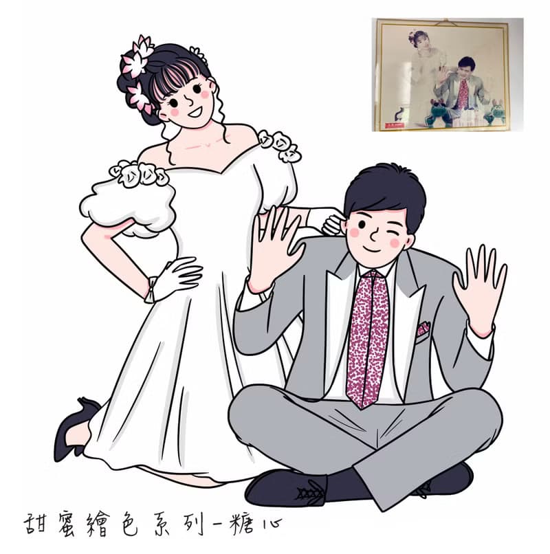 似顏繪加購區 - 此為加購區  需和陶瓷器型一起購買