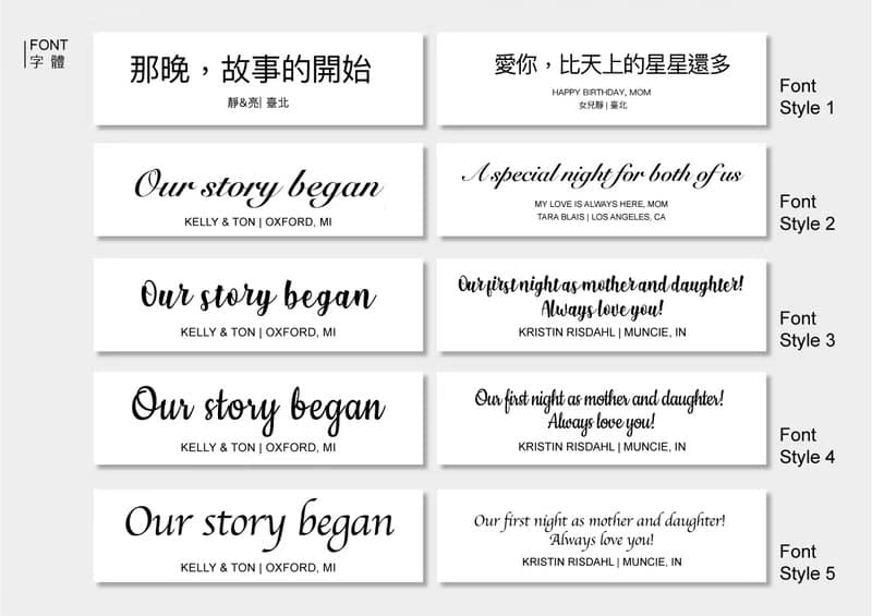 結婚週年和婚禮禮物 星空和照片小夜燈 創意裝飾畫燈箱  可調光