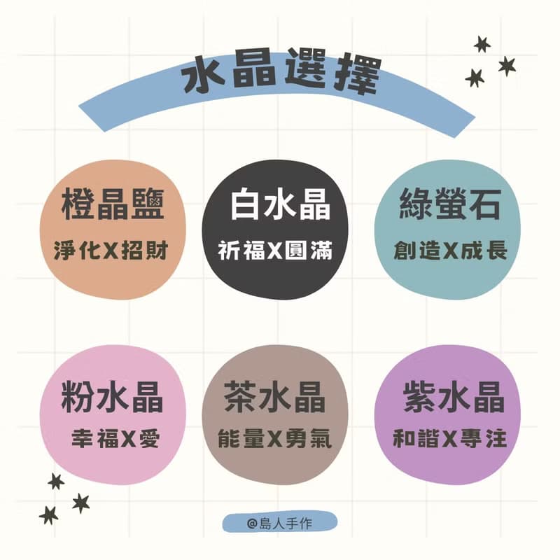 能量擴香水晶山【白水晶的祈福與圓滿】水晶禮盒-(水泥字要加購)
