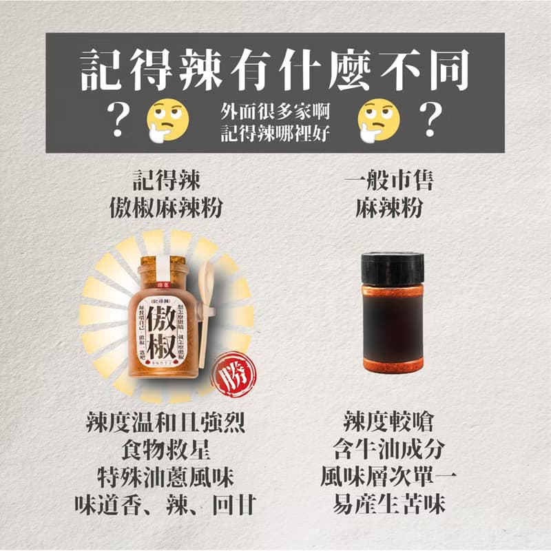 【常溫】記得辣傲椒麻辣粉