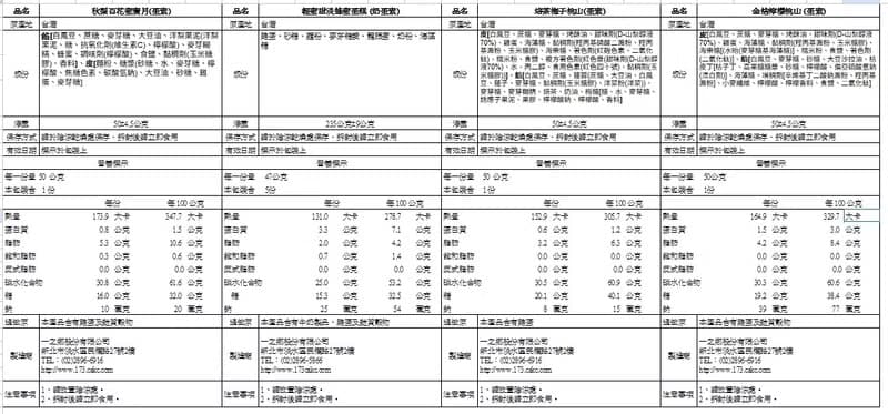 預購中秋【一之鄉】天地有大美之 秋宴A禮盒(下單註明到貨日期)