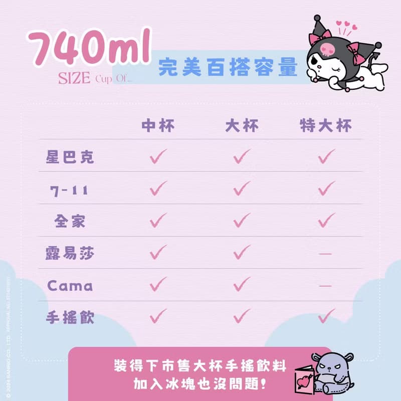 BlenderBottle Strada Sleek 三麗鷗 不鏽鋼鎖扣式保溫隨行杯25oz